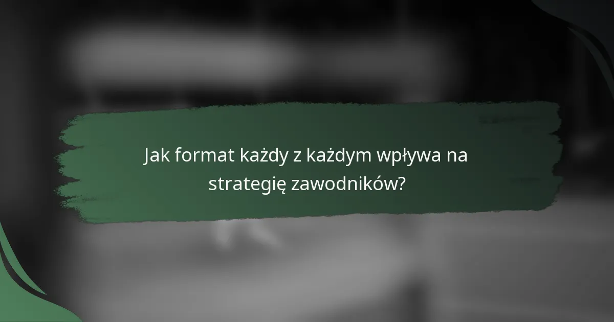 Jak format każdy z każdym wpływa na strategię zawodników?