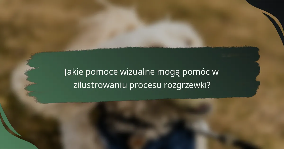Jakie pomoce wizualne mogą pomóc w zilustrowaniu procesu rozgrzewki?